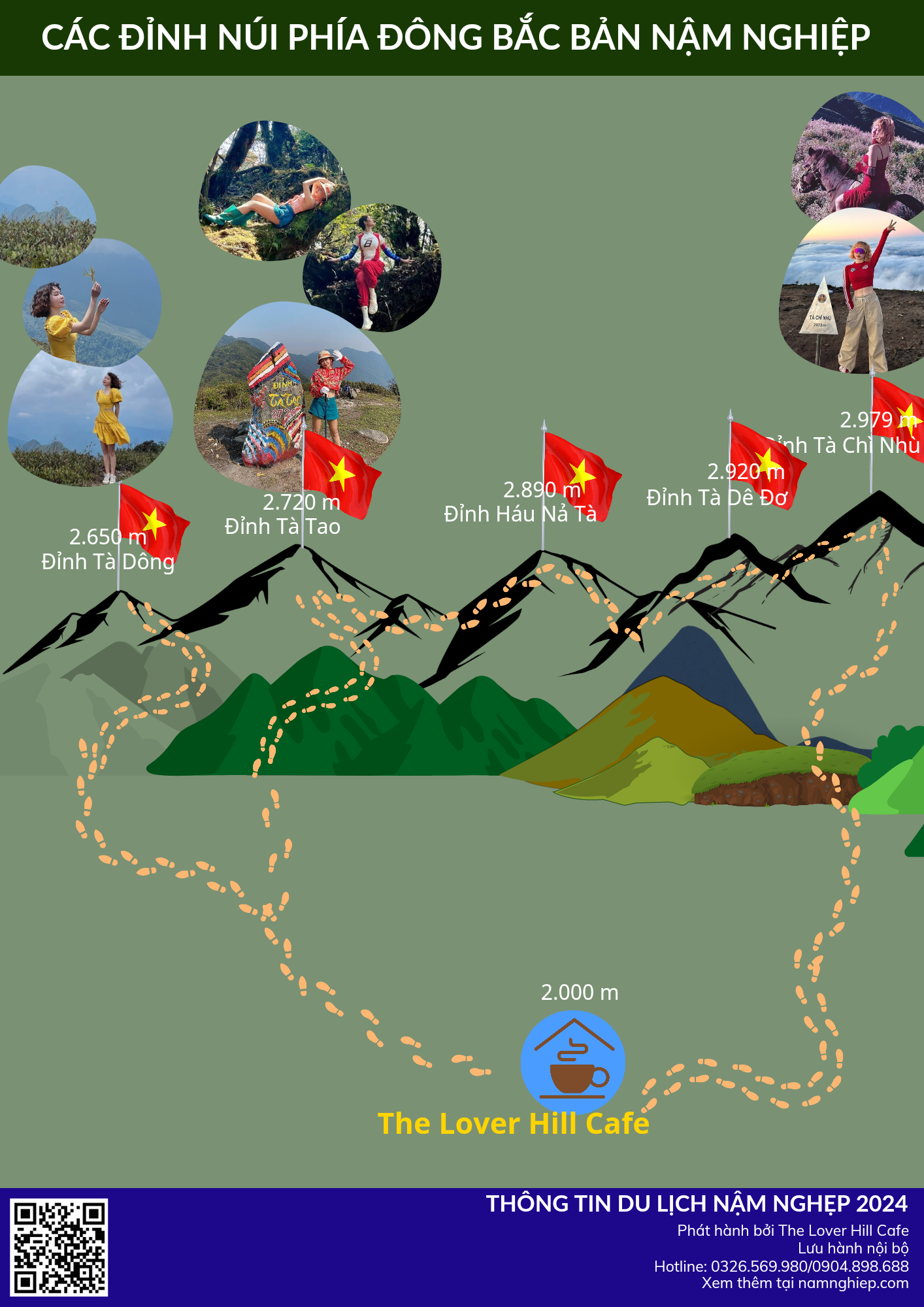 Các đỉnh núi ở Nậm Nghiệp 