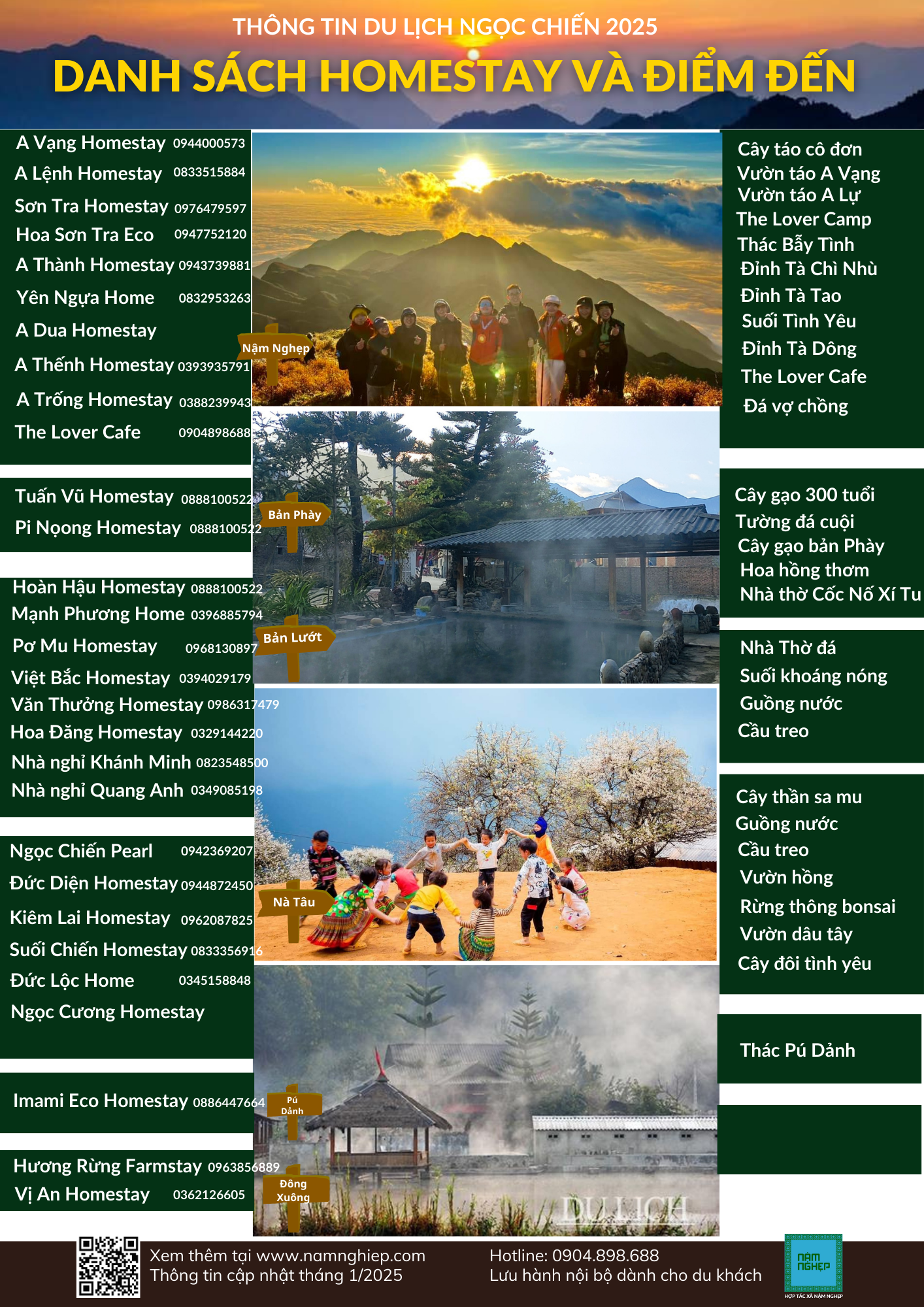 Homestay Nậm Nghẹp