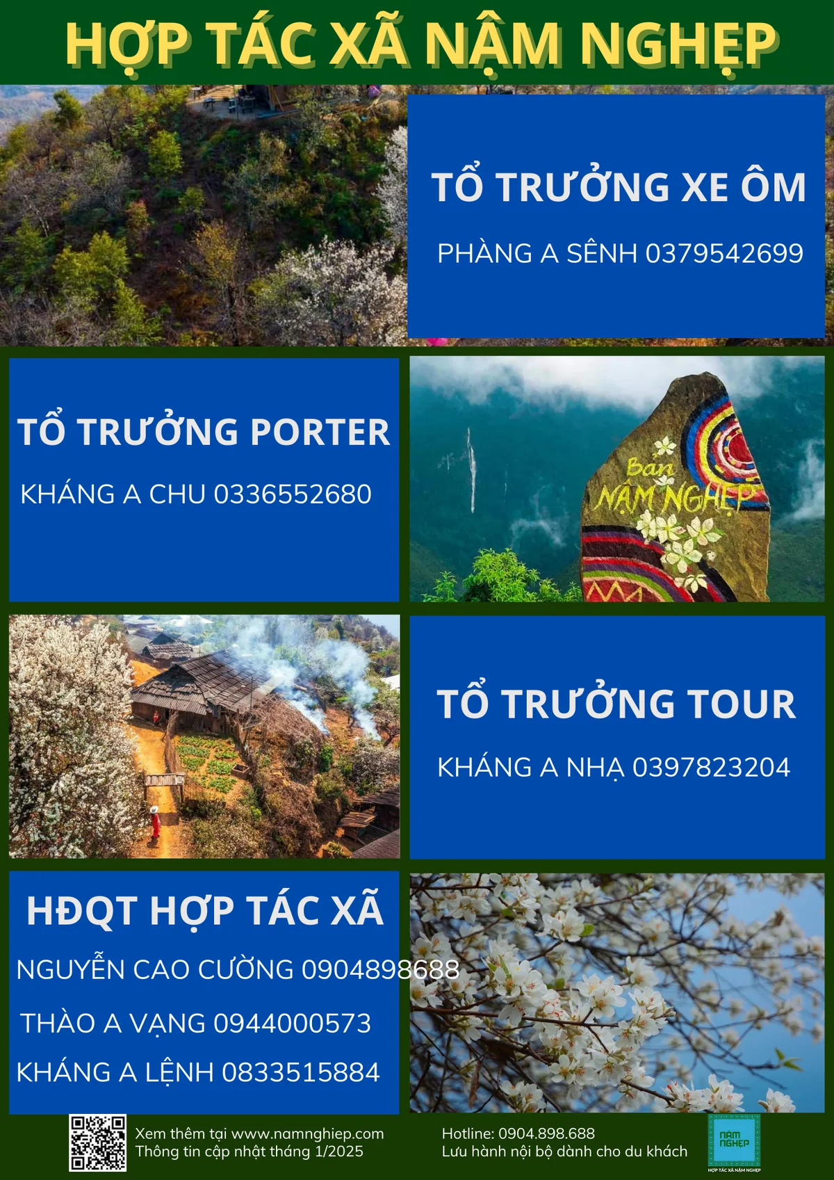 Danh sách thành viên Hợp tác xã